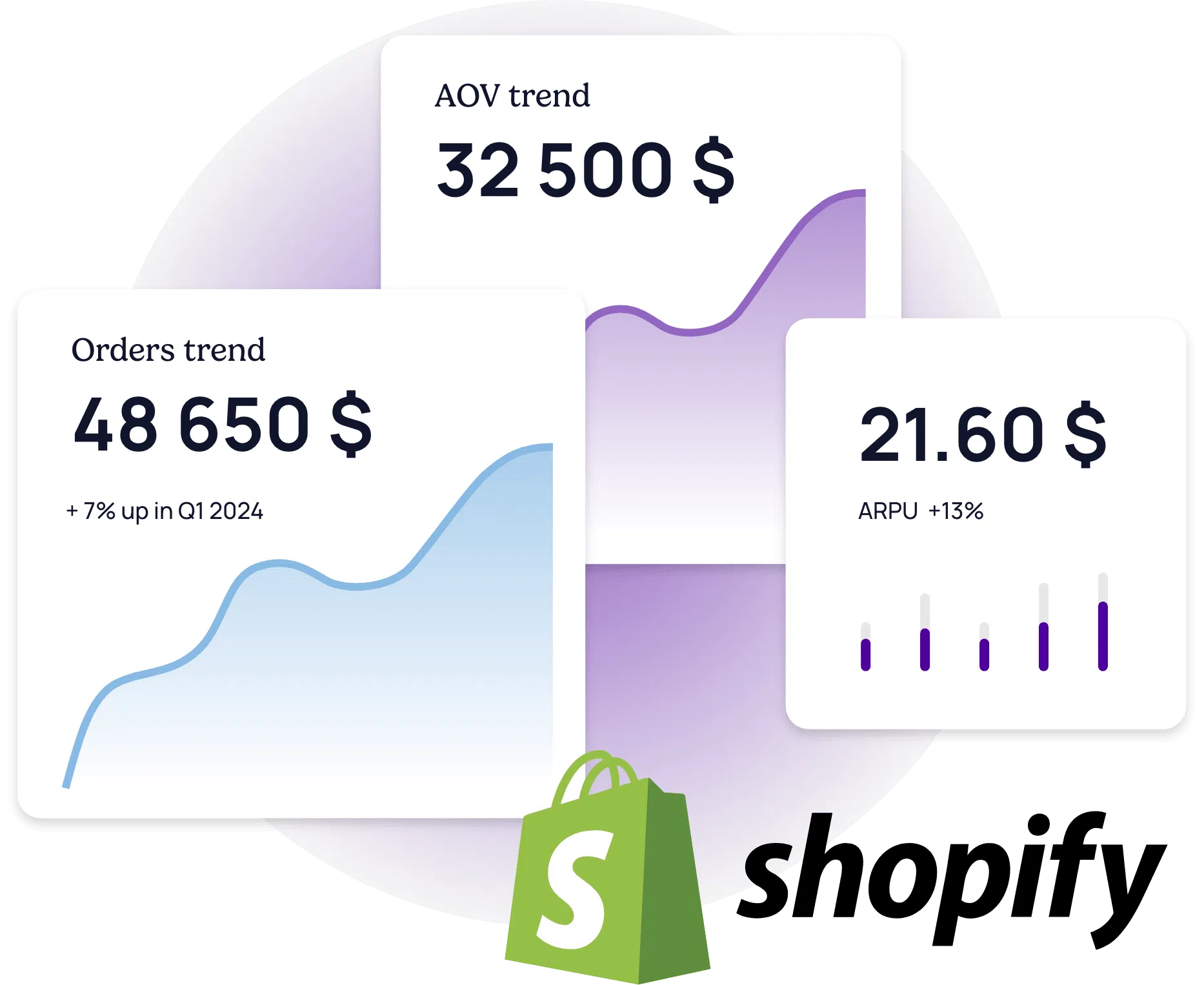 kuma shopify