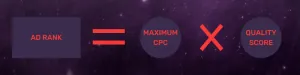 The formula for calculating Ad Rank on Google Ads
