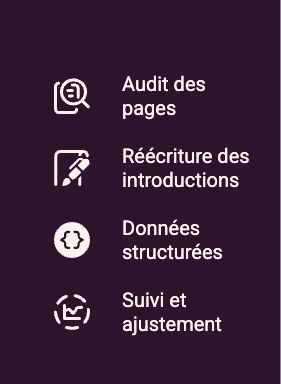 Feuille de route PME en quatre étapes : audit des pages, réécriture des introductions, données structurées, suivi et ajustement