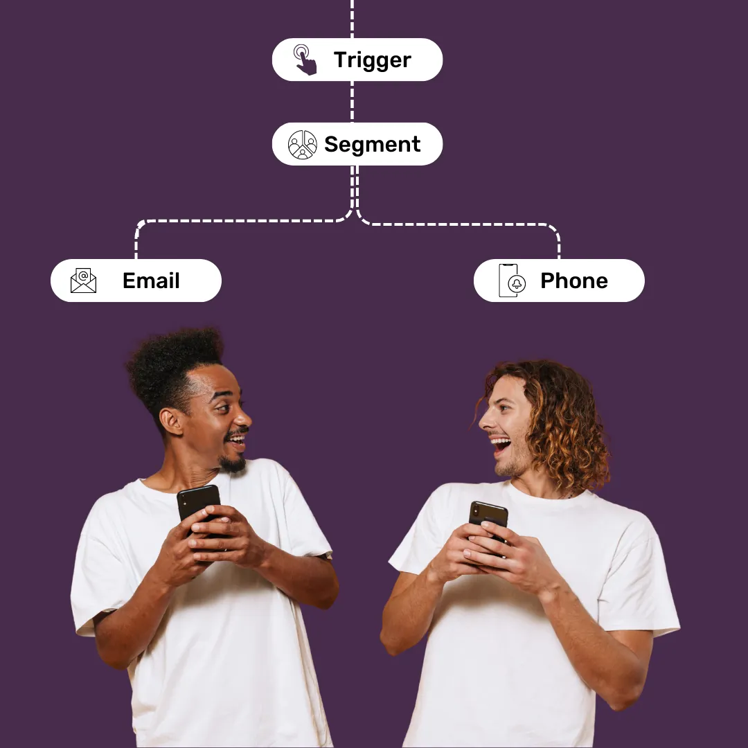 HOW TO BUILD AN EFFECTIVE MARKETING AUTOMATION STRATEGY?