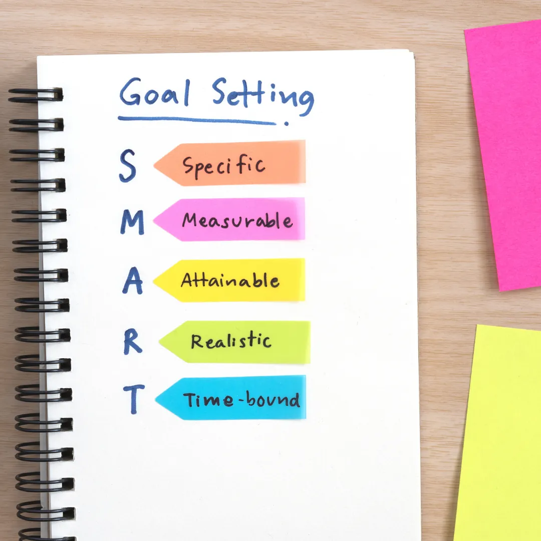 SMART goals