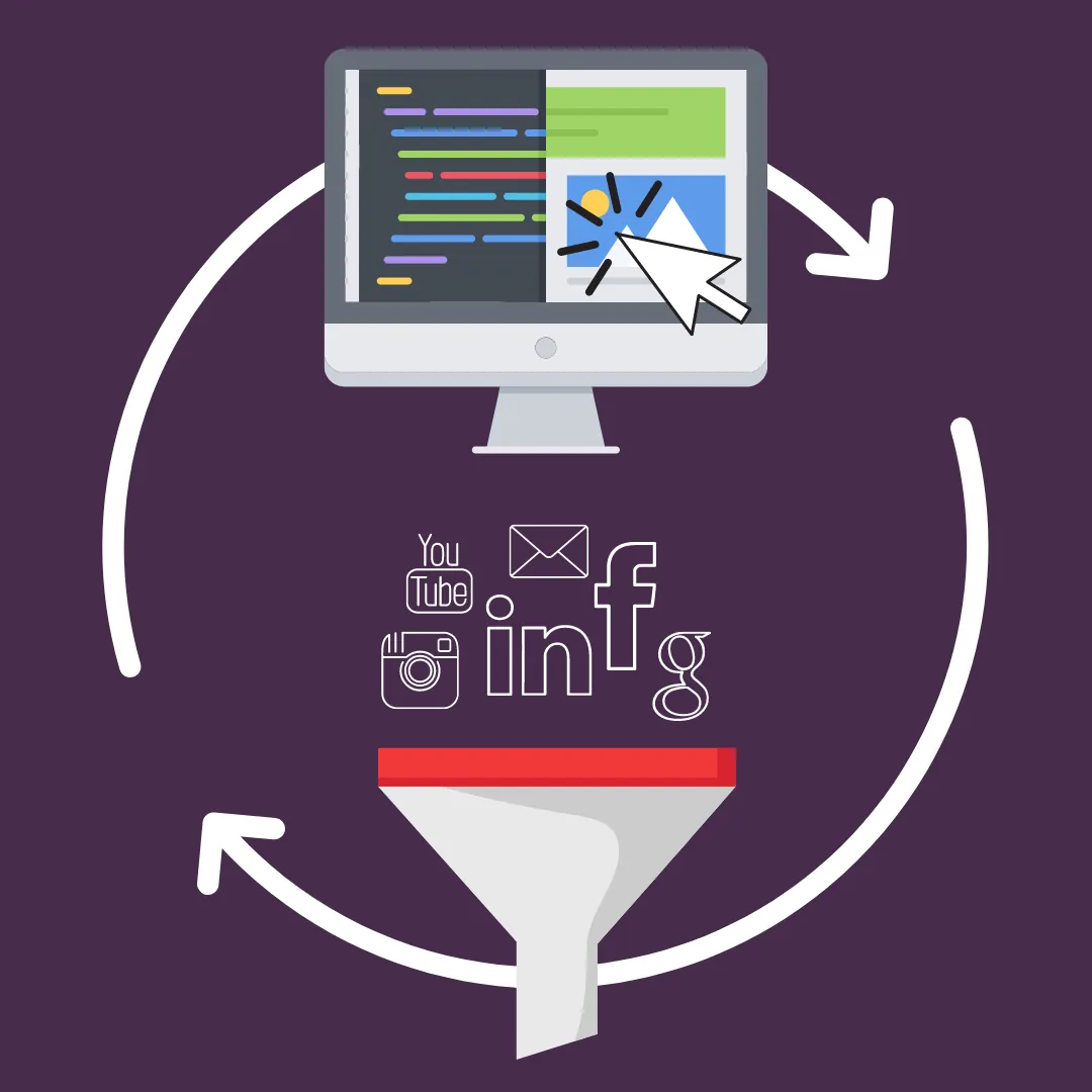 Remarketing: Everything You Need to Know to Drive Results